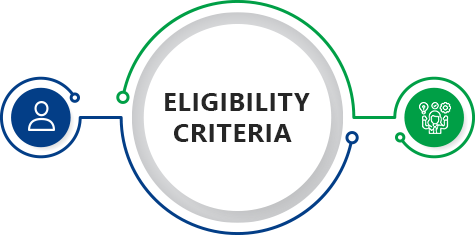 Eligibility Criteria for PFD Payments: